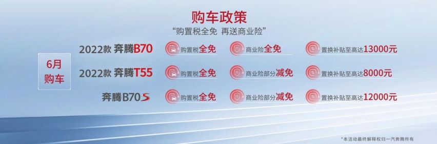 购置税全免 再送商业险 一汽奔腾2022款B70及T55中区上市