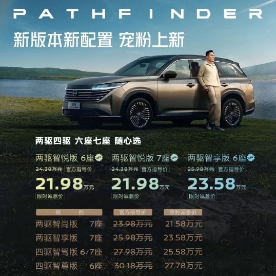 限时诚意价21.98万起，探陆新推三车“以退为进”？
