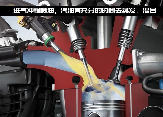 汽油机和柴油机，互换燃料使用，会有什么后果？