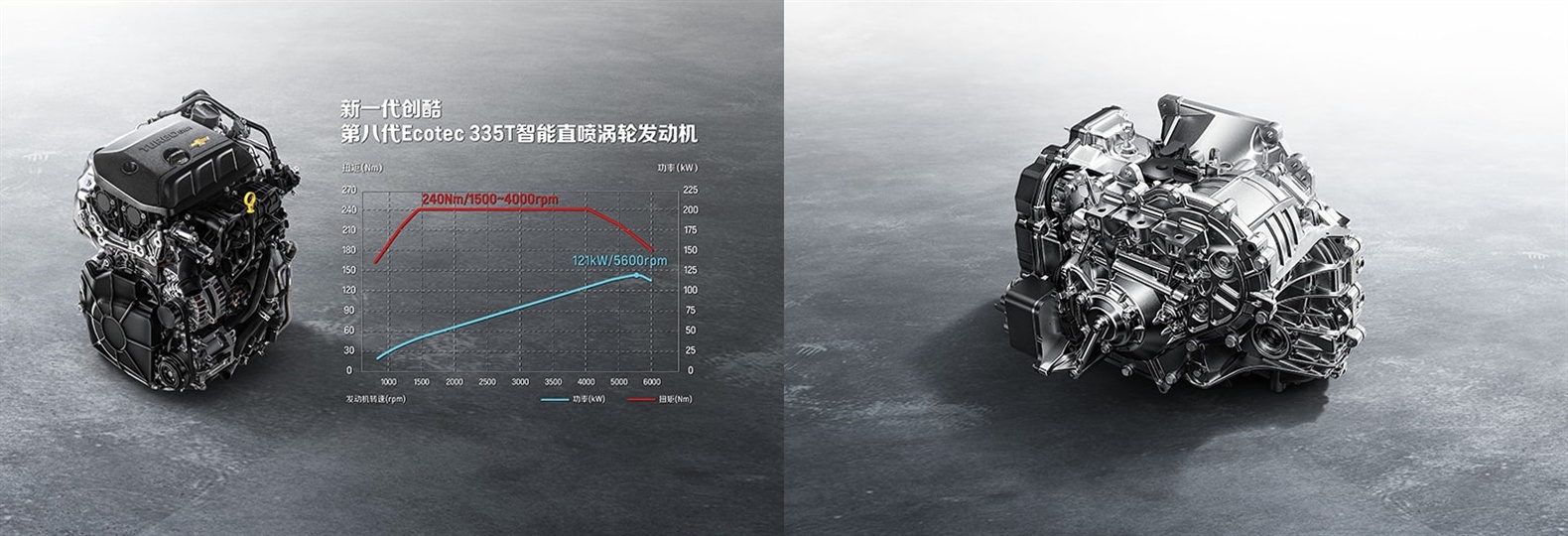 小型SUV进入市场波动期，雪佛兰新一代创酷该如何破局？