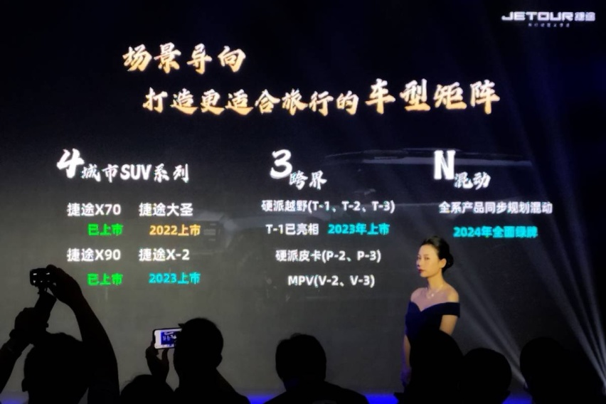 品牌的全面焕新 实拍捷途大圣 解读全新logo与未来产品战略