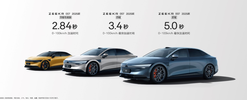 浩瀚智驾2.0首发，2025款极氪001、极氪007上市 售价20.