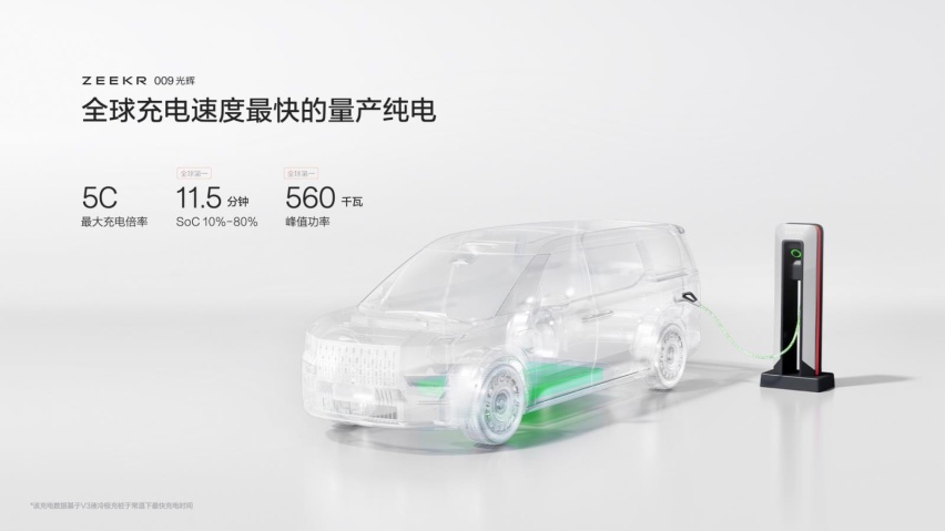 四座旗舰MPV，售78.9万元，极氪009光辉来了！