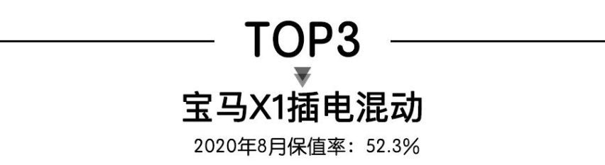 8月新能源车保值率TOP10，其中7款插混，3款自主车型进榜