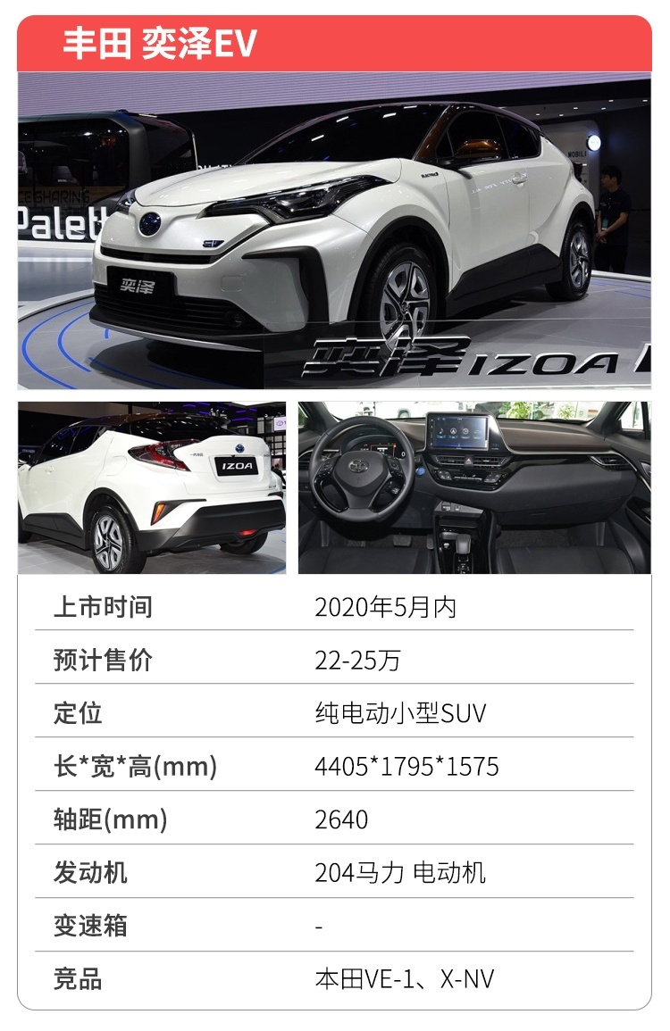 最低7万多，这一大波新车5月扎堆上市，一个比一个帅！