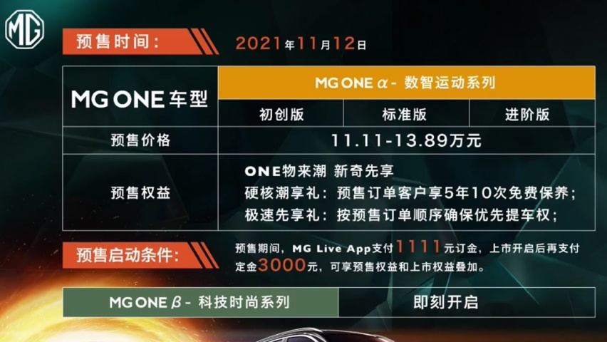 本田英仕派上市，MG ONE开启预售…丨今日车闻