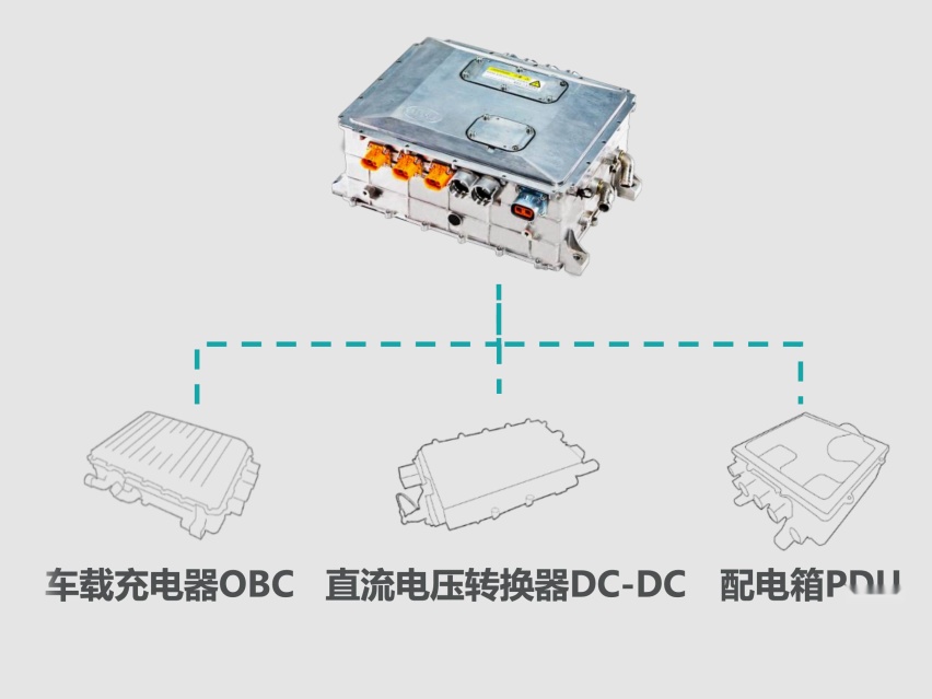 高压三合一.jpg