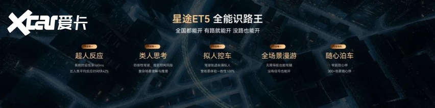 星途ET5全球上市超级置换价13.49万起