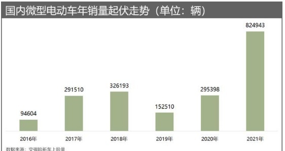 微信截图_20220718153514.png