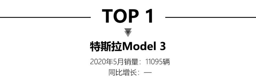 5月新能源销量公布，特斯拉Model 3轻松破万并夺冠