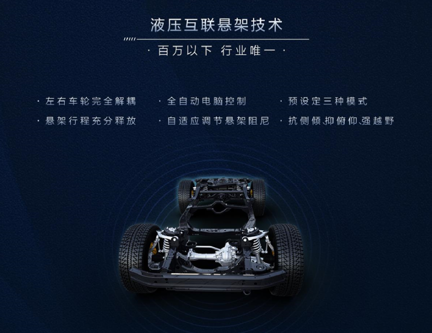 “专业人干专业事”，揭秘北京汽车的“悦野”实力的底气