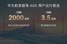 聚焦智能汽车发展 华为乾崑生态大会在广州举办