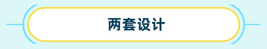 2.0T+混动！最大热效率40.23%！全新广汽传祺GS8正式亮相