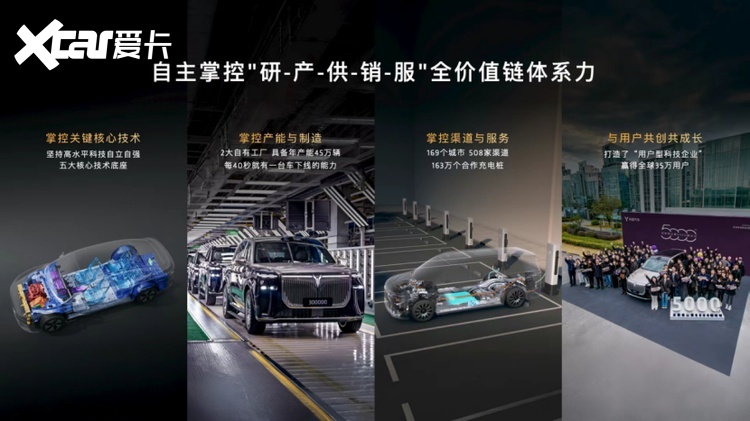 2026北京车展打响信任战,岚图把“为什么值得选”摆在了最中央