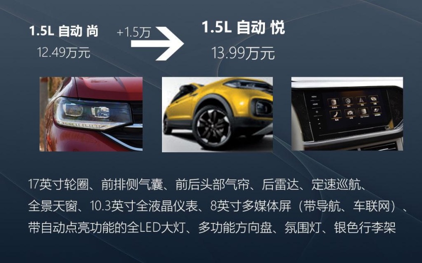 中配选择反而更多，低配表现也不错，苑叔聊探影哪款值得选择