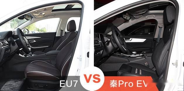 新能源中级车PK BEIJING-EU7VS秦Pro EV