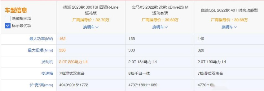大五座SUV来了新选择 豪华品牌低配不如这台高质感硬核揽巡