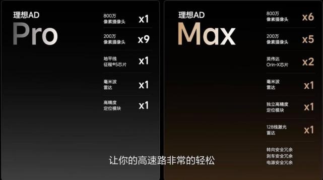 用“堆料”说话！售33.98万元起，理想L7/L8正式上市