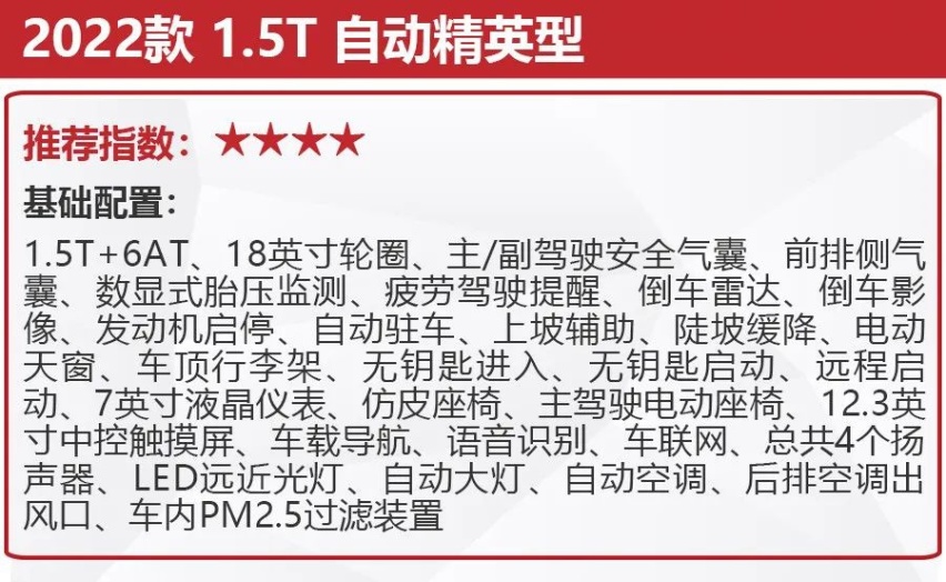 11.79万起，2022款长安CS75 PLUS上市，怎么选更值？