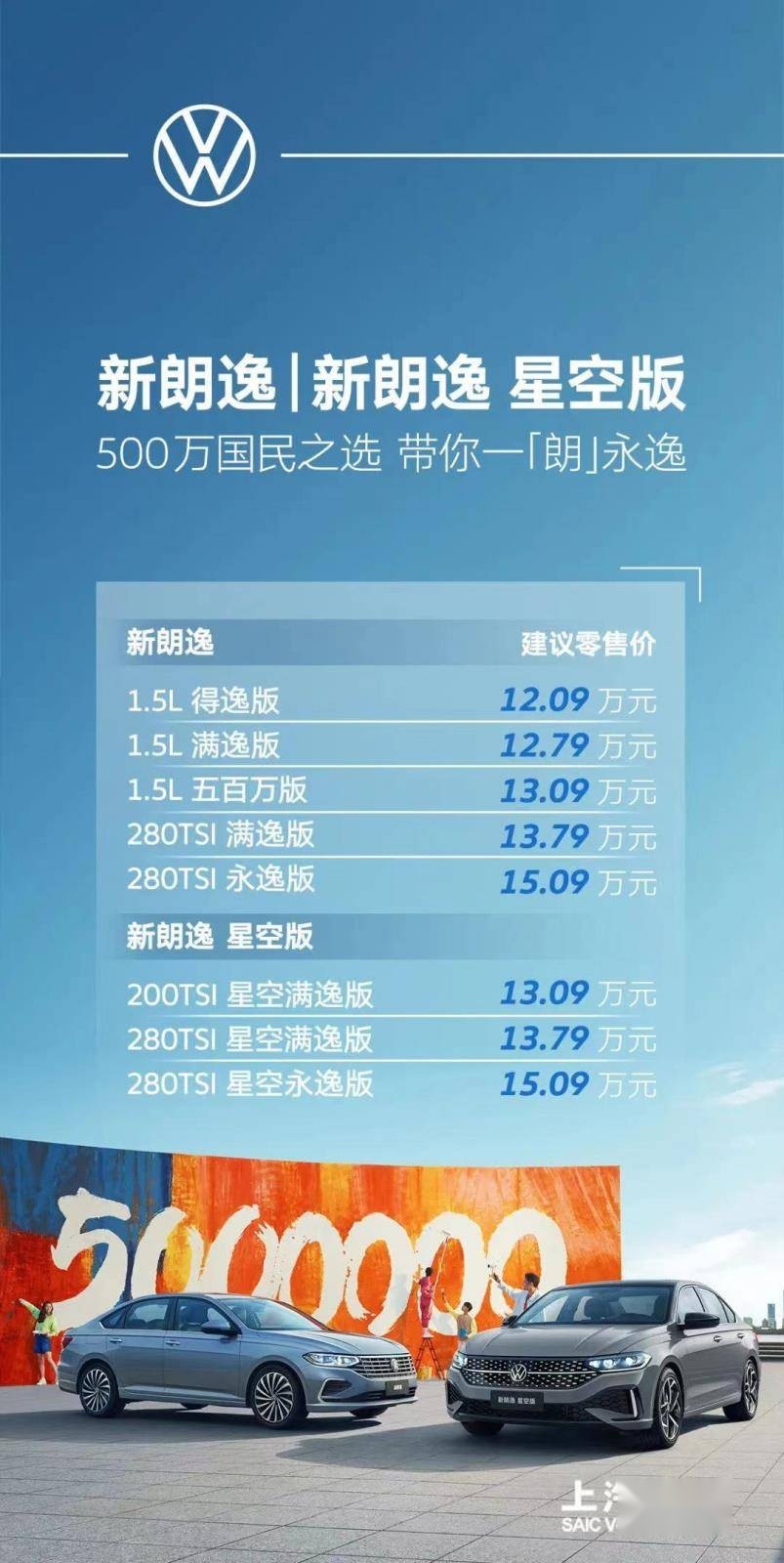 双前脸设计 上汽大众新朗逸正式上市 售12.09-15.09万元