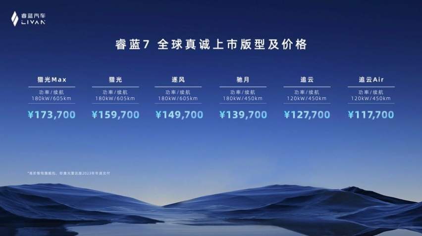 605KM续航、激光雷达，睿蓝7卖11.77万元起，有多香？