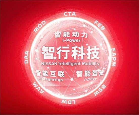 IMs+IMQ概念车领衔登场  东风日产亮点技术闪耀上海车展