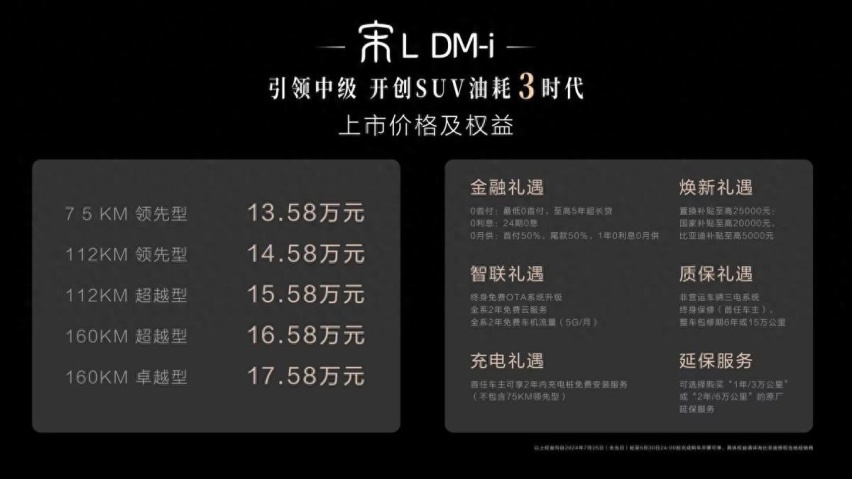 百公里亏电油耗3.9L!比亚迪第五代DM技术宋L DM-i震撼上市