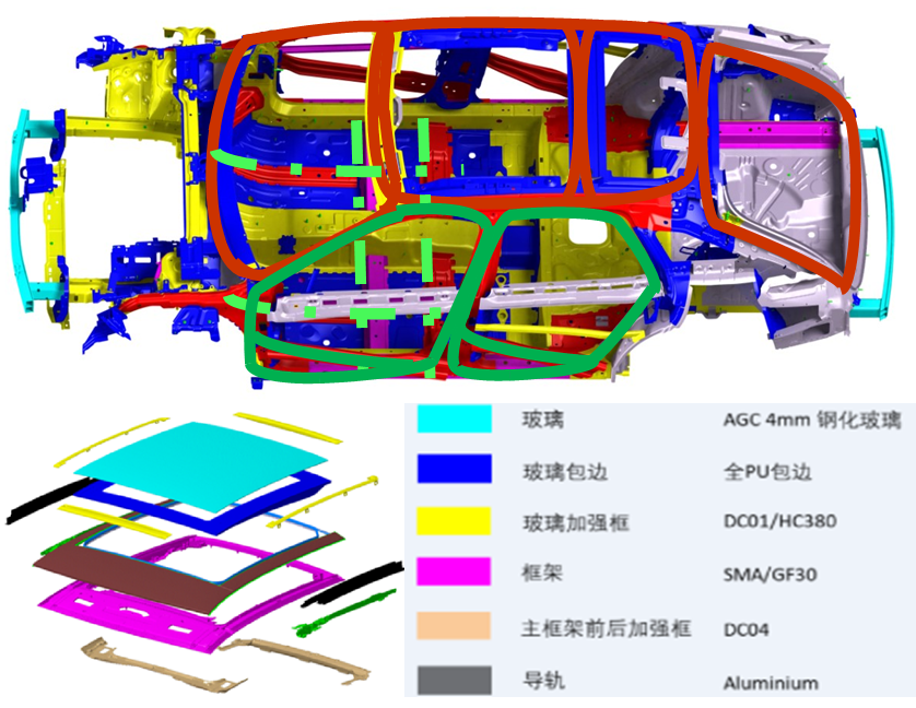 东风雪铁龙凡尔赛C5 X荣获“2021中国十佳车身”