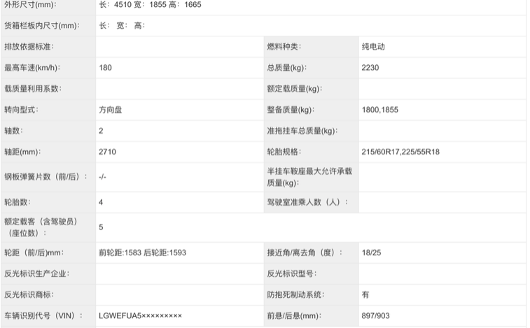 欧拉猫系再添新人，樱桃猫续航预计600公里，不怕审美疲劳吗？