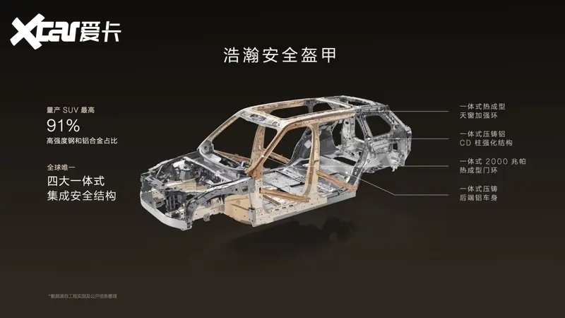 限时售价45.59万元起，新一代豪华旗舰SUV极氪9X正式上市