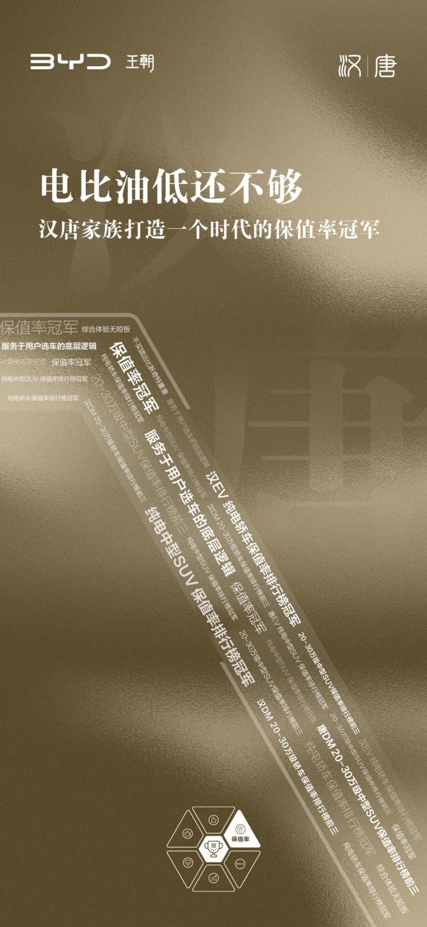 六边形冠军汉唐双旗舰来了！价格或有下探空间