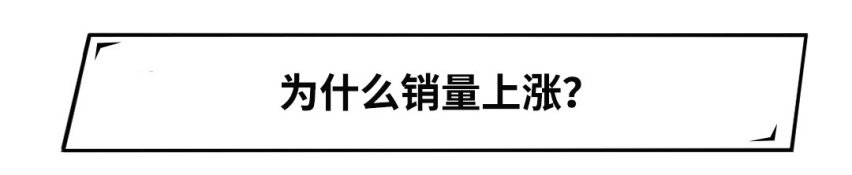 红旗销量暴涨188%，创历史新高！九月这些大牌火了