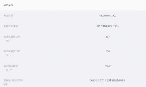 藏在护卫舰07续航里的小秘密，网友：还是敌不过星越L HIP