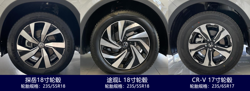 德日主流SUV对比：探岳、途观L、CR-V如何选？