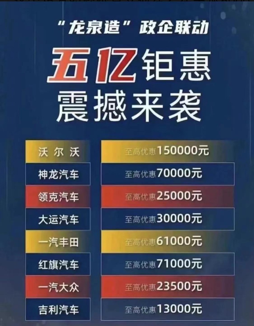 最高15万！成都再现“护犊子式”购车补贴，全行业为其自私买单？