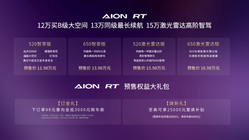 11.98万起 AION RT预售开启 引领智能出行新时代