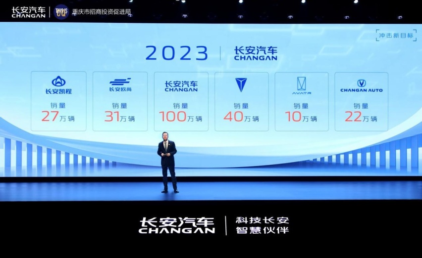 2023长安汽车全球伙伴大会 智电iDD全速发力新能源