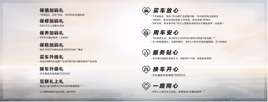 核心配置全系标配，用实力说话为什么全新4008值得入手？