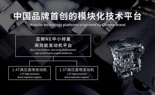 再度挑战吉尼斯，史上最严苛直播测试，长安蓝鲸发动机创神话