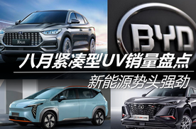 八月紧凑型SUV销量盘点：新能源势头强劲