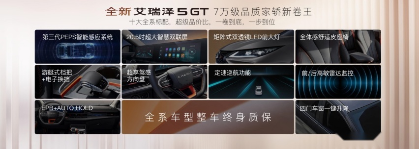 7万级家轿市场内卷加剧，全新艾瑞泽5 GT有何过人之处？