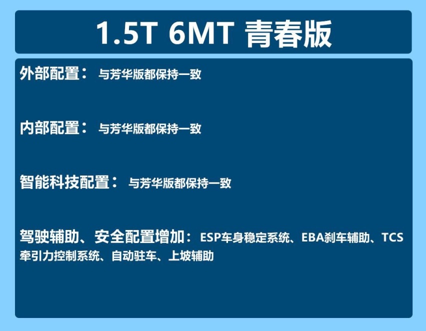 2022款捷途X70S购车手册：推荐1.5T DCT自由版 性价比最高