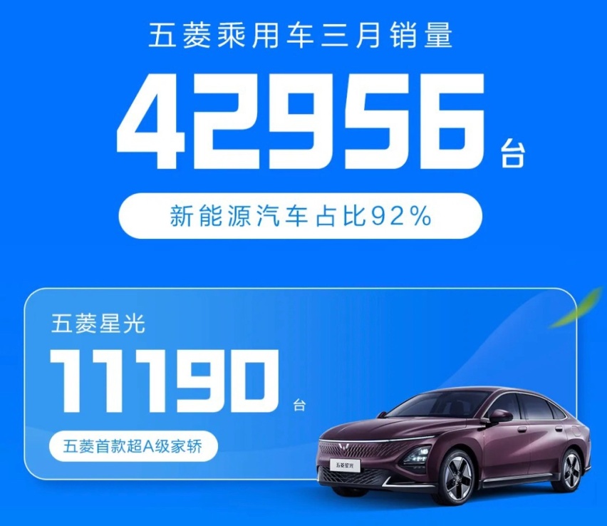 低价才是王道，五菱星光EV又来圈钱啦！
