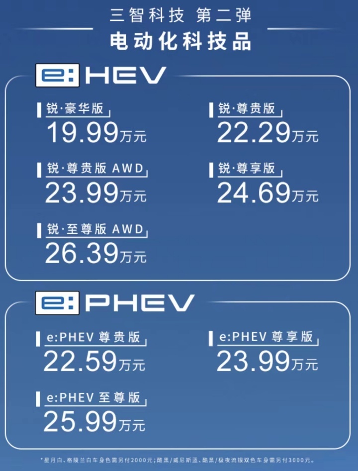 皓影e:PHEV/e:HEV上市！价格太卷，你心动吗？