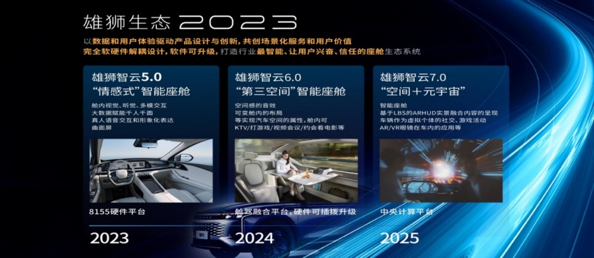 【e汽车】智能座舱成“撒手锏”， 瑶光以科技定义未来智慧出行