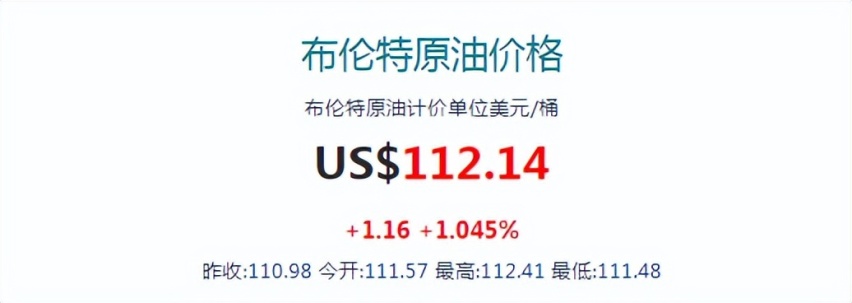 要加油的朋友们等等，今晚油价再次调整，终于要降了？