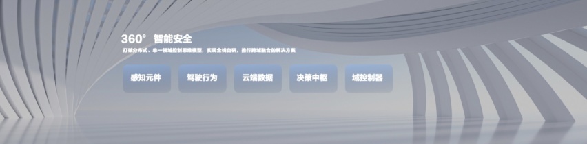 深耕女性赛道，欧拉发布“4大王牌”，让爱再升级！1309.png