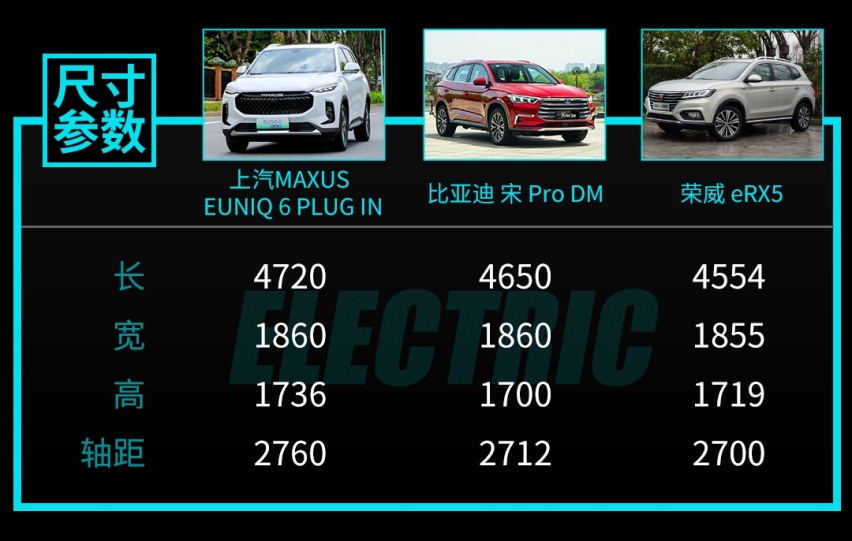 14.98万起！两款帅气国产新车同时上市，这实力妥妥的！