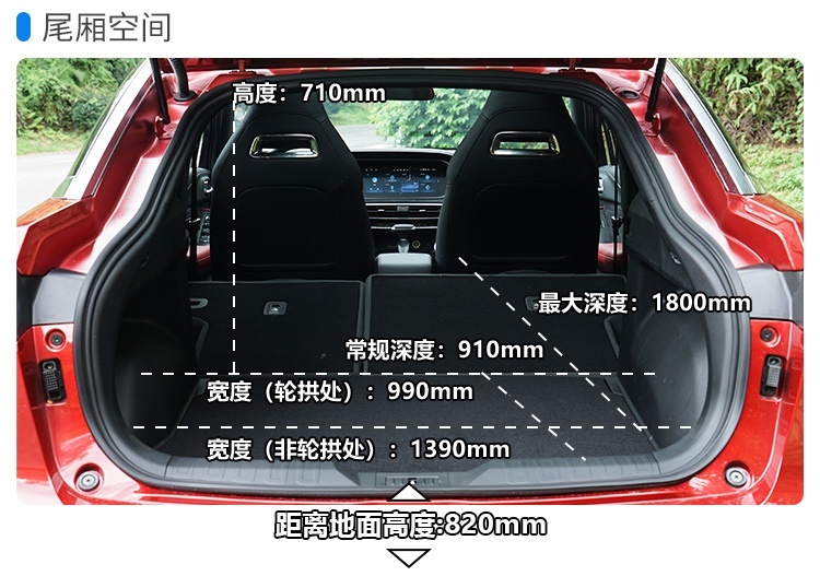 5月上市，内饰有亮点，这款国产SUV能给我们带来惊喜吗？