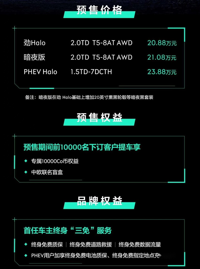 领克01全球版开启预售 价格超越现款 20.88万起